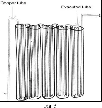  Fig. 5 Three Way Valves: 