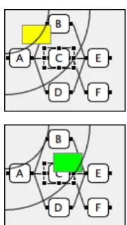 Figure 6: Feedback when ablock is moved
