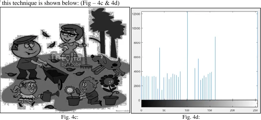 Fig. 4c:  