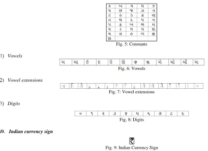 Fig. 5: Constants 