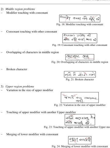 Fig. 21: Broken character 