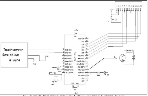 Fig. 2.4: using the touch screen for image-based authentication password schematic illiterates 