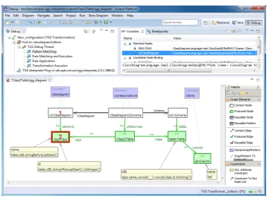 Figure 5: TGG Rule Editor of the TGG Interpreter during Debugging