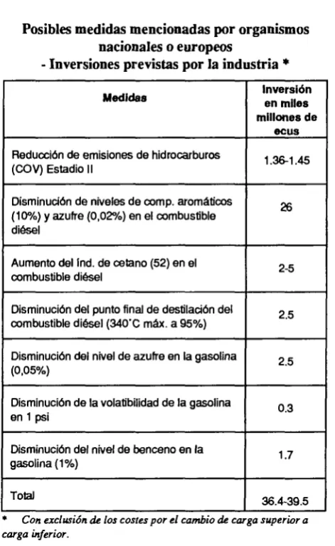 Cuadro 1 