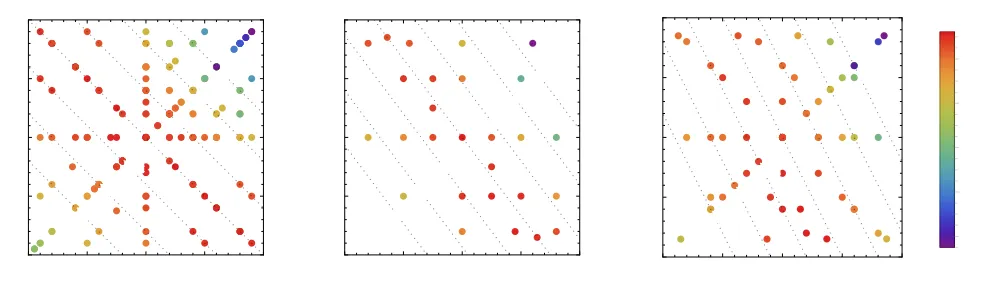 FIG. 5. Distributions agree [nonprecessing case]our: Comparison between the posterior distributions reported in LVC-PE[1] for nonprecessingbinaries (solid) and the posterior distributions implied by a leading-order approximation to ln Lmarg [Eq