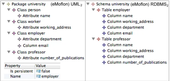Figure 8: Scenario conﬁguration 2 - execution within EMorF