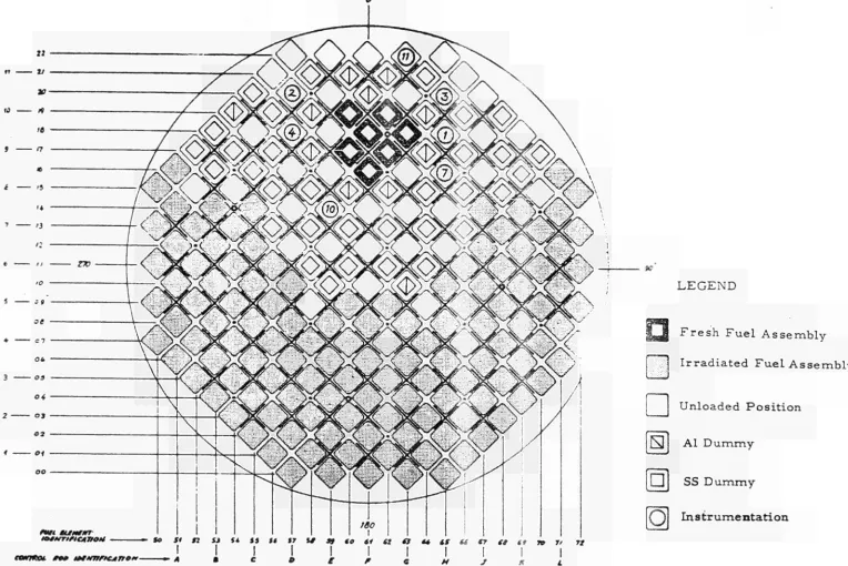 Fig. 2­4 