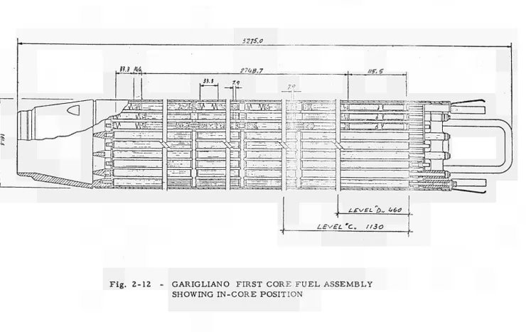 Fig. 2-12 