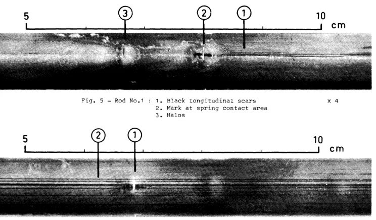 Fig. 5 -