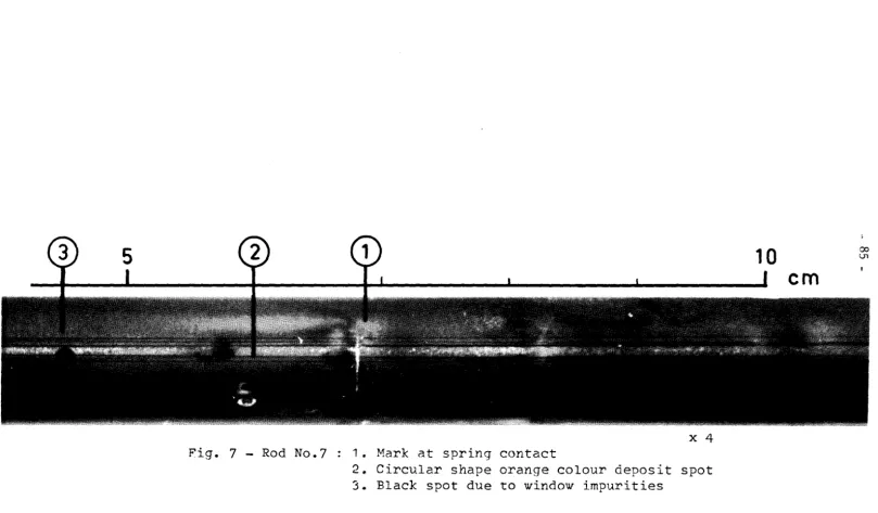 Fig. 7 -