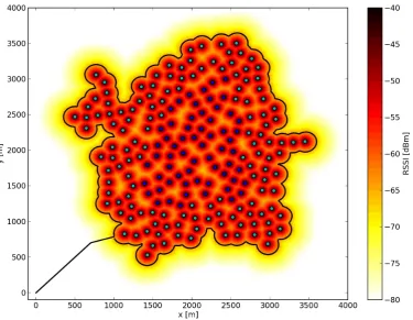 Figure 1: A typical run of the algorithm for a typical node placement is depicted. Shown arethe nodes as dots where their color denotes if they have been visited or not