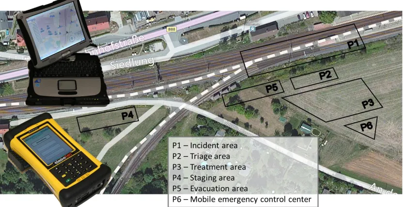 Figure 2: SpeedUp Demonstrator on different devices and an aerial view (taken from Bing) from the sample  scenario
