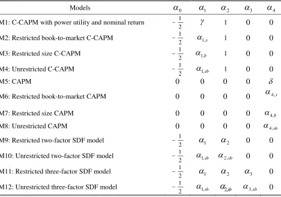 Table 1