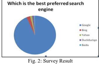 Table – 4 Comparison of Search Engines’ Features 