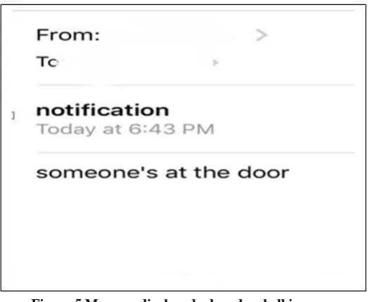 Figure.5 Message displayed when doorbell is rang. 