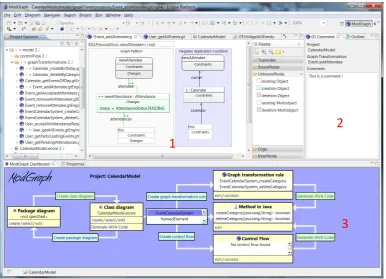 Figure 1: ModGraph perspective