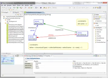Figure 1: EMorF graphical editor showing refactoring rule PullUpAttribute
