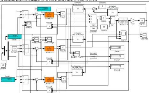 Fig. 2: Simulink Model of PMBLDC motor without C dump converter 