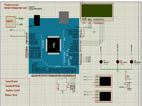 Fig. 3: Schematic Diagram 