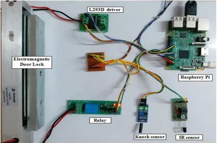 Figure 10: Schematic Diagram of the Door Lock system  