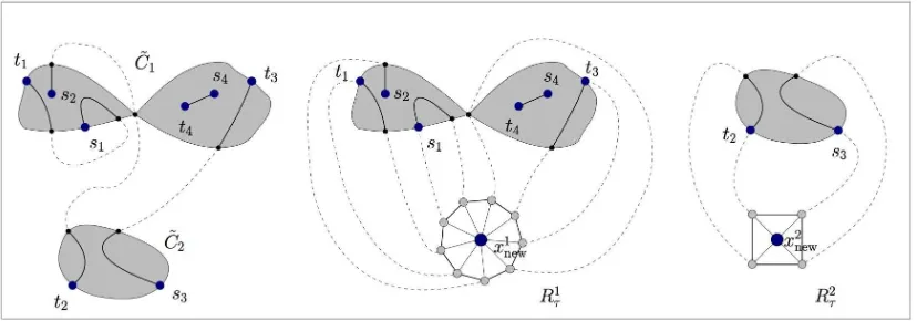 Figure 4:In the leftmost image the dotted lines are the edges of The tripleeach of these parts is enhanced in order to construct the graphssists of the 12 vertices on the boundary of the grey areas