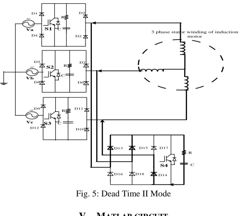 Fig. 5: Dead Time II Mode 