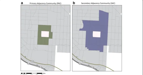 Figure 2 Primary and secondary adjacency communities. This figure illustrates the construction of Primary Adjacency Communities (PACs) inpanel 2a and Secondary Adjacency Communities (SACs) in panel 2b.