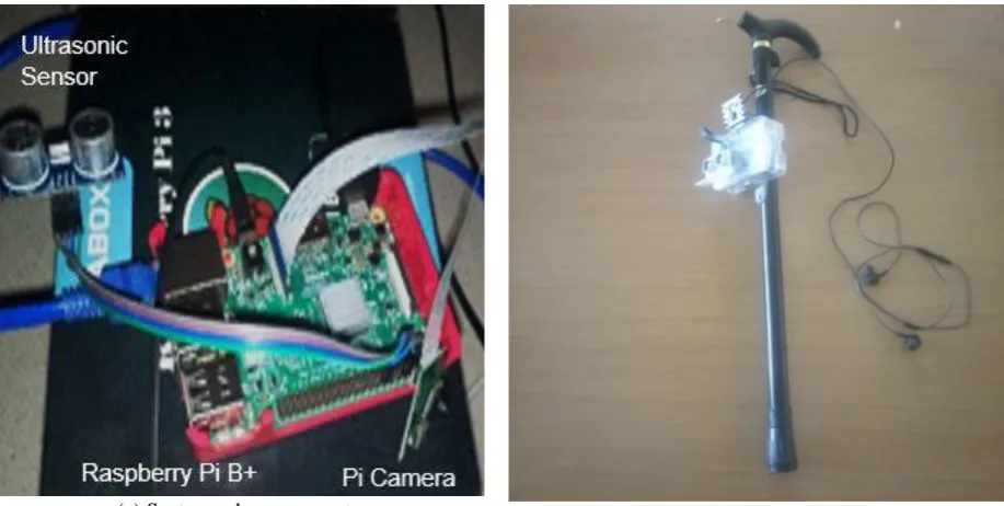 Figure 5. Readings from the ultrasonic sensor when in operation. 