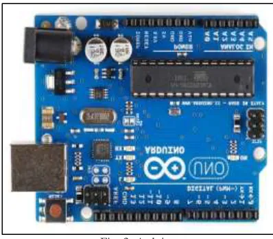 Fig. 4: Soil Moisture Sensor 