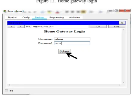 Figure 12.  Home gateway login 