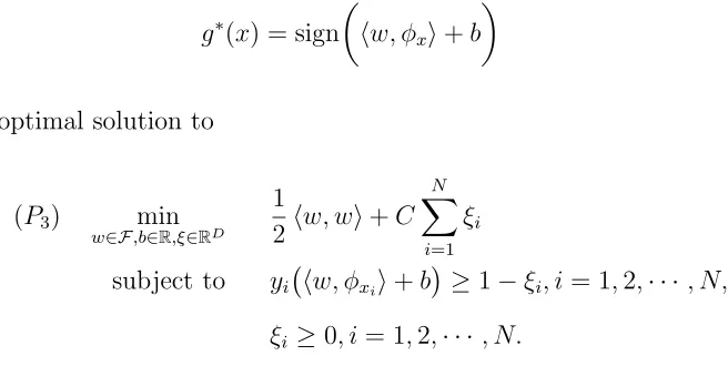 Figure 2.2: The power of the feature mapping in (2.1)