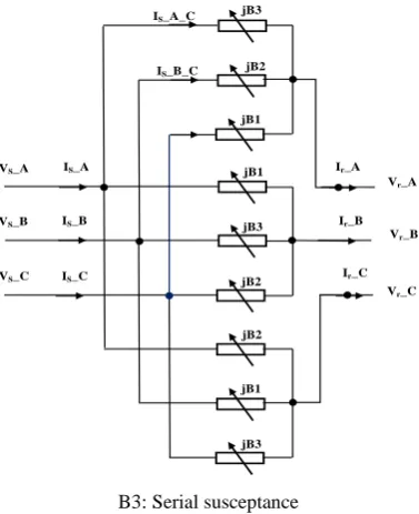 Figure 4.  Topology of an IPC 240 with three branches 