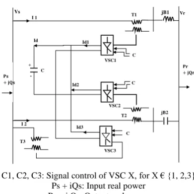 Figure 7.  UIPC Single-line diagram 