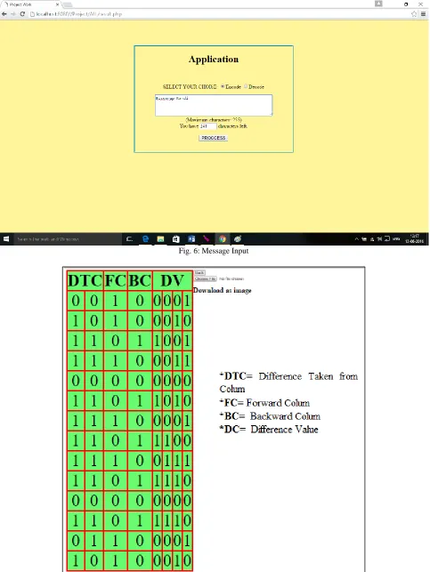 Fig. 6: Message Input 