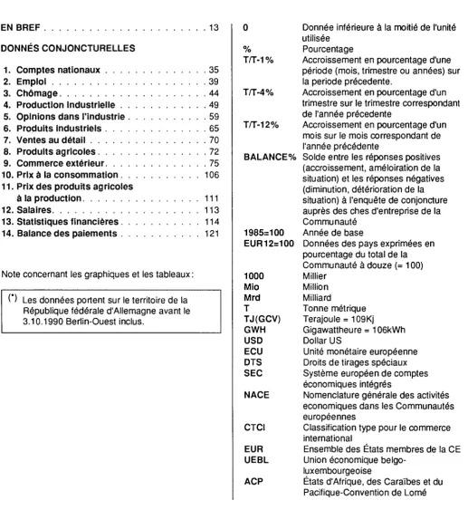 Table des matières 