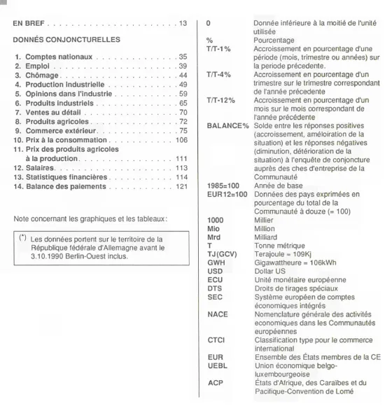 Table des matières 