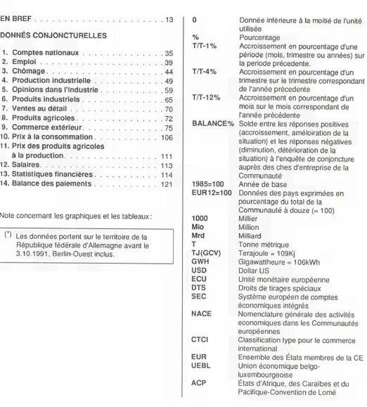 Table des matières 