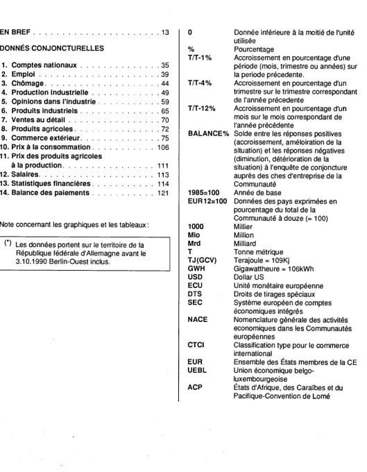 Table des matières 