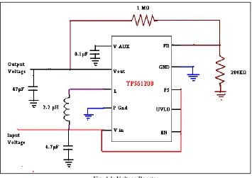Fig. 3.2: Thermistor output voltage for various temperature levels 
