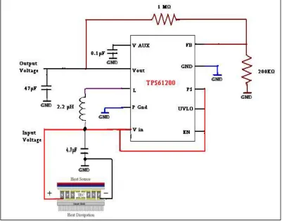 Fig. 4.2: Booster responses 
