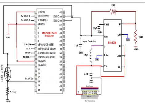 Fig. 5.1: Transmitter Schematic 