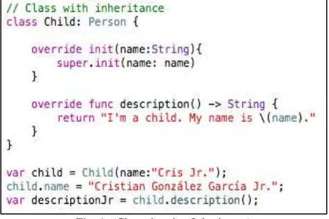 Fig. 1: (Class showing Inheritance) 