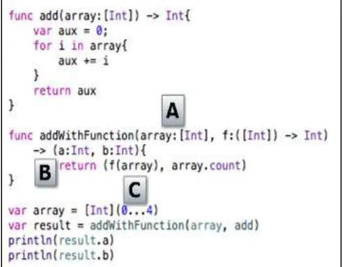 Fig. 2: (Variable Example) 