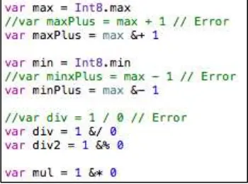 Fig. 5: ( Closed Range Operator example) 
