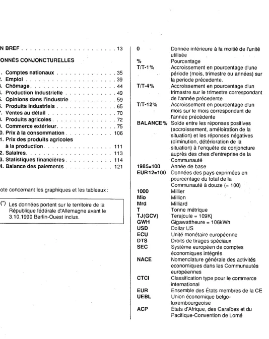 Table des matières 