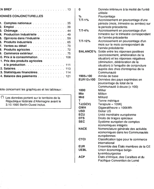 Table des matières 