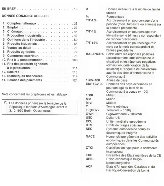 Table des matières 