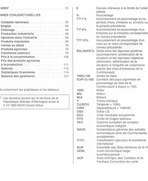 Table des matières 