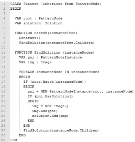 Figure 11: Pattern class: search algorithm (top level)