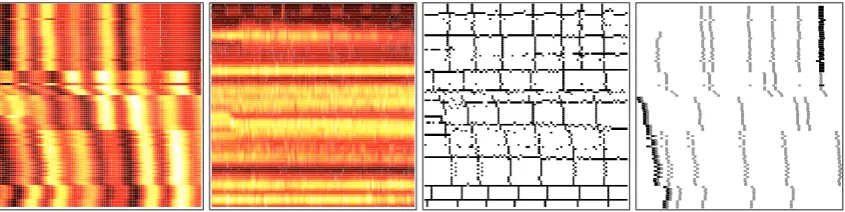 Figure 2:which correspond to potential edges, either vertical lines (section and subsection boundaries) orhorizontal lines (between substantial revisions)